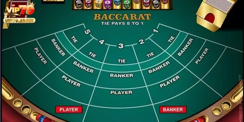 Nắm bắt kỹ các quy tắc và cách tham gia game